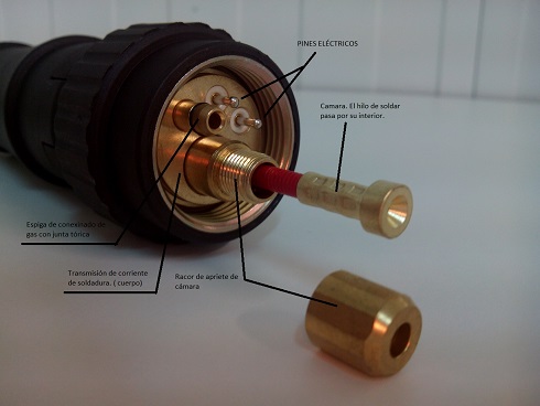 conector de la antorcha de soldadura MIG-MAG